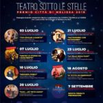 cca... csù tutti cioti