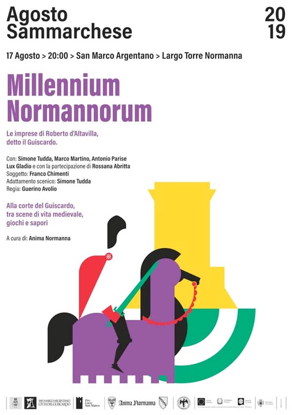 Millennium Normannorum