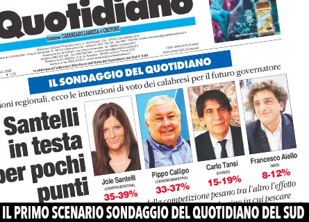 Sondaggio del Quotidiano del Sud