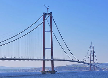 Il Cannakkale Bridge sui Dardanelli