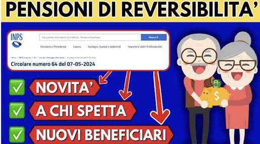 PILLOLE DI PREVIDENZA / Ugo Bianco: La pensione di reversibilità ai nipoti maggiorenni inabili
