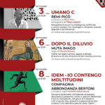 Armonie d'Arte fa tappa al Museo Archeologico di Reggio Calabria