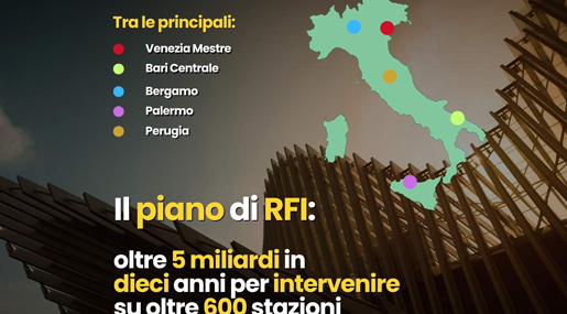 Da Rfi 5 mld in 10 anni per riqualificazione le stazioni italiane: Ci sono Lamezia, Vibo e Scalea