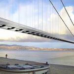 La Stretto di Messina risponde all'esposto presentato all'Agcm: Nessuna violazione